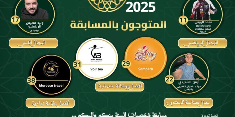 تطوان تكرم كفاءات محلية كشخصيات مميزة لسنة 2025: 